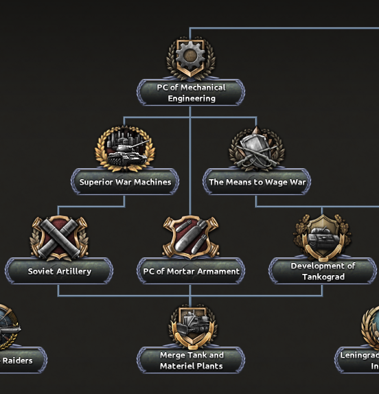 29 Military Industry.png 29 Military Industry.png